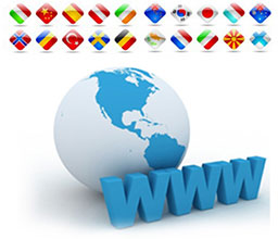 website localization